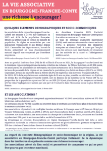 Complément panorama vie associative en BFC